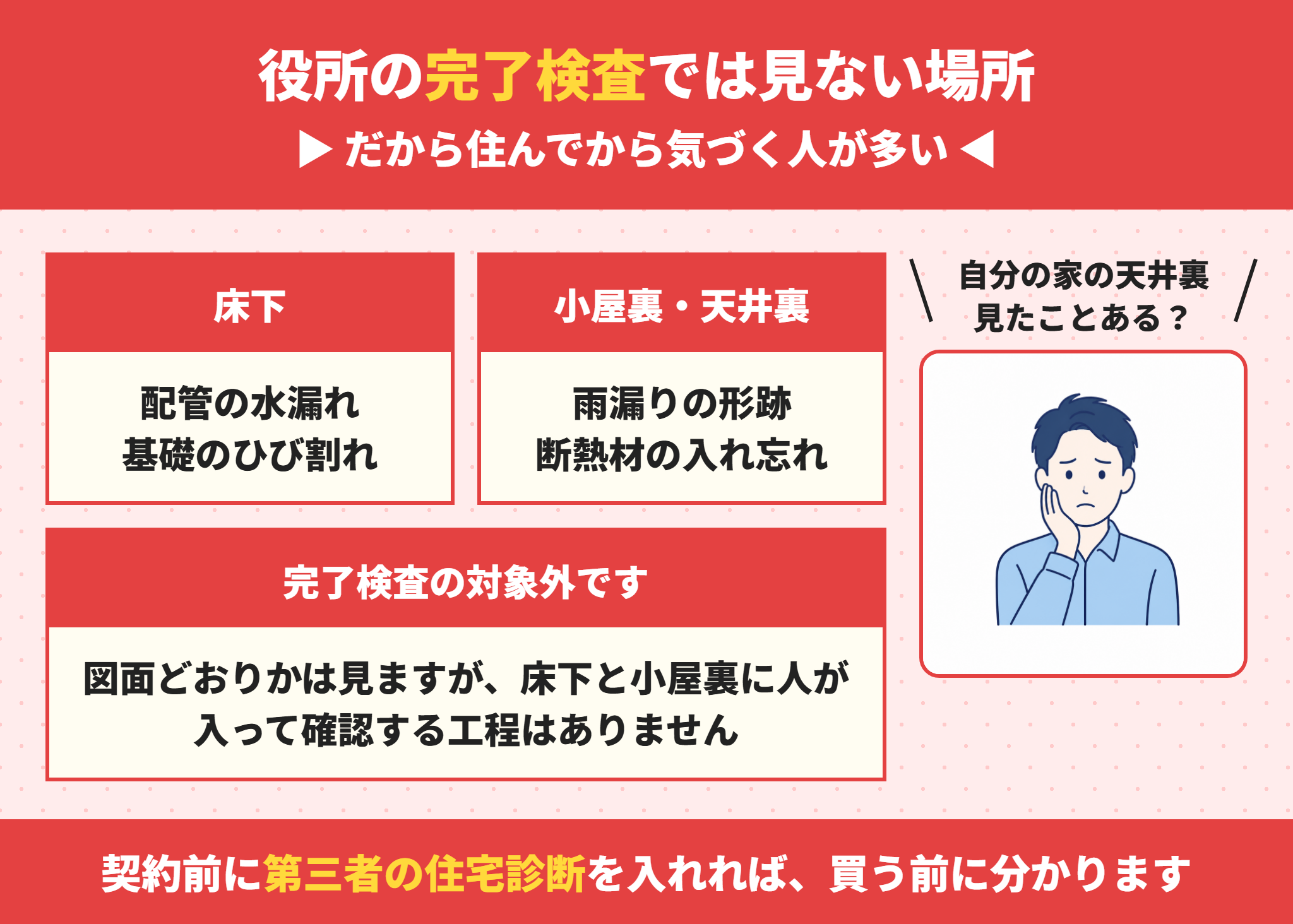 役所の完了検査では床下と小屋裏を検査しない