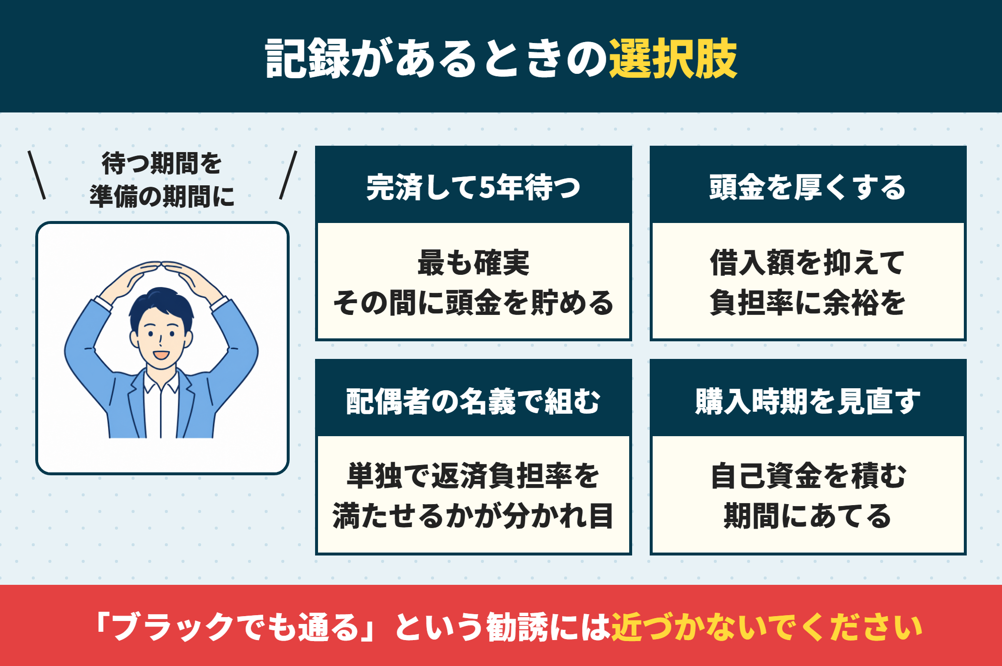信用情報に記録があるときの住宅ローンの進め方