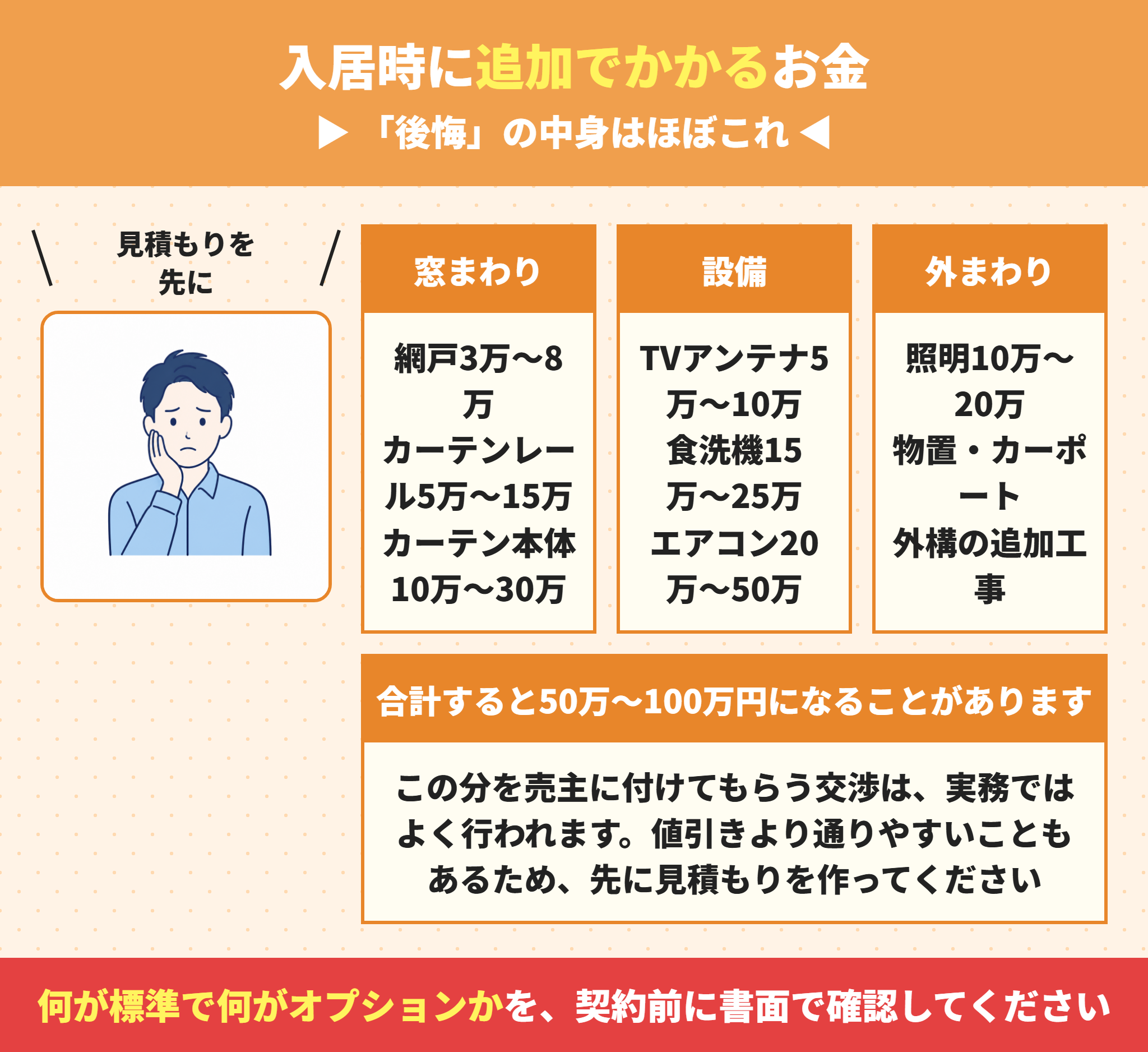 ブルーミングガーデンで後悔する点
