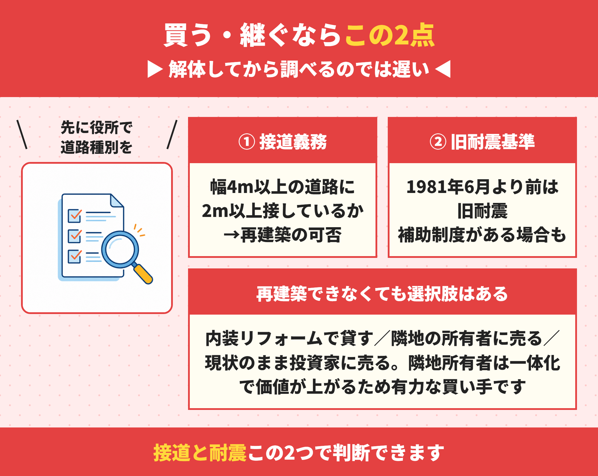 文化住宅を購入・相続するときの注意点