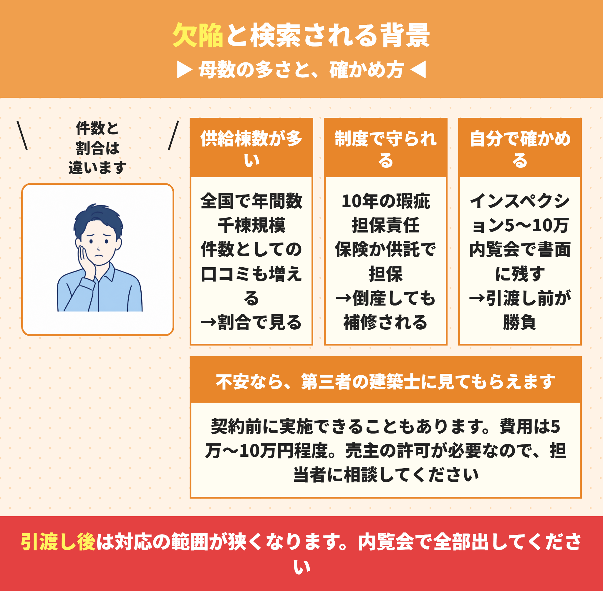 クレイドルガーデンの施工