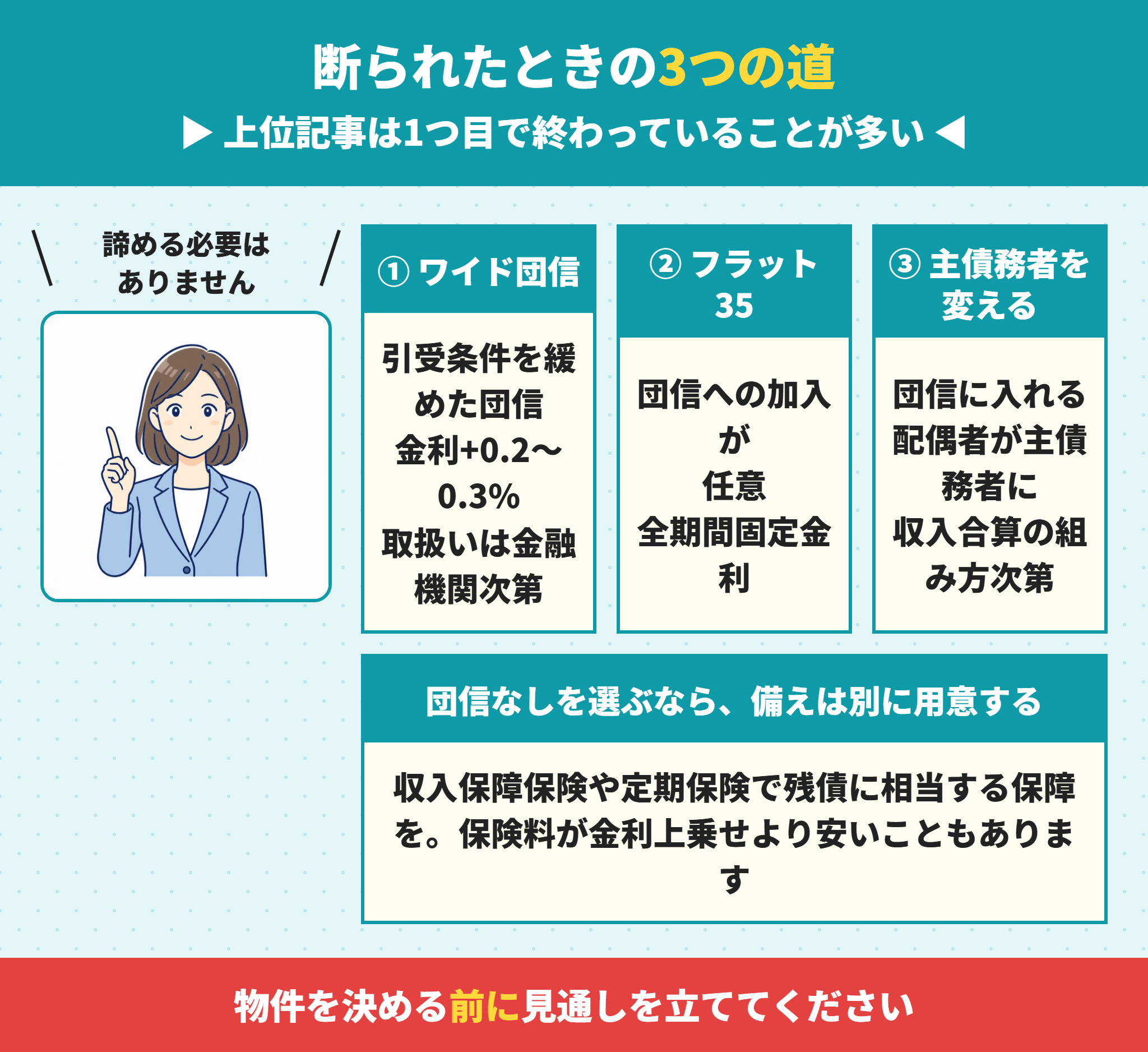 団信が通らなかったときの選択肢