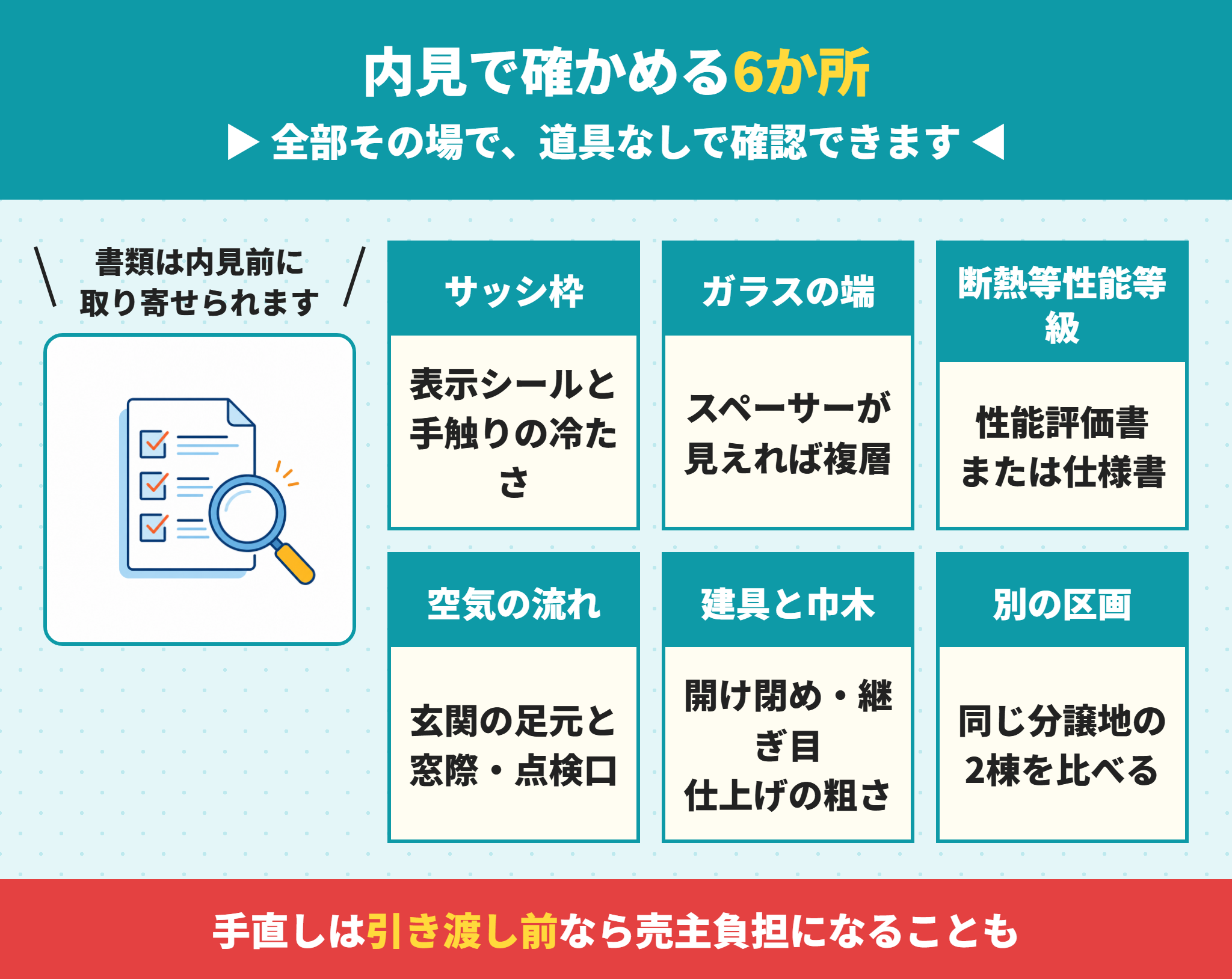 一建設の建売を内見で確認するポイント