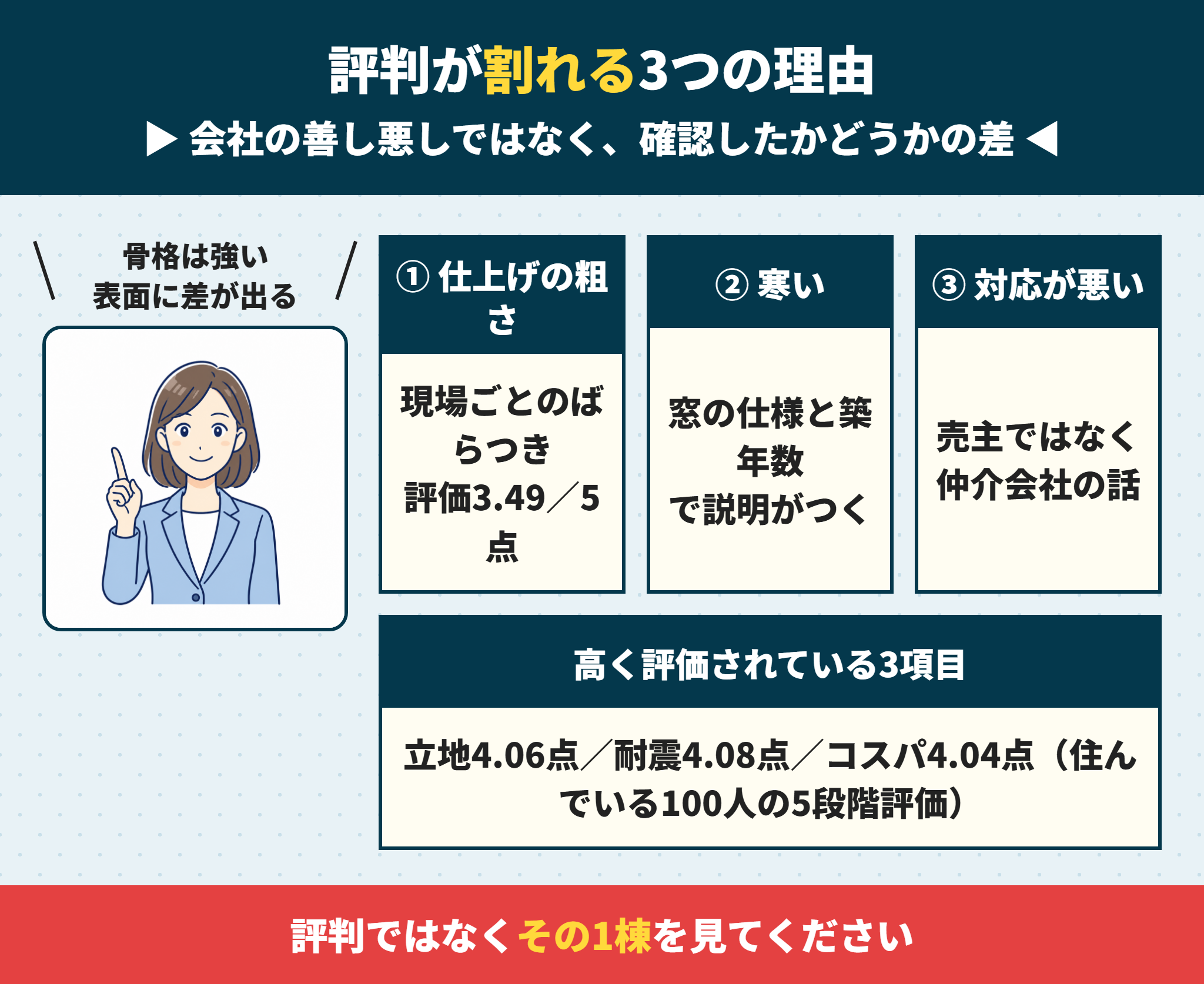 一建設の評判が割れる理由