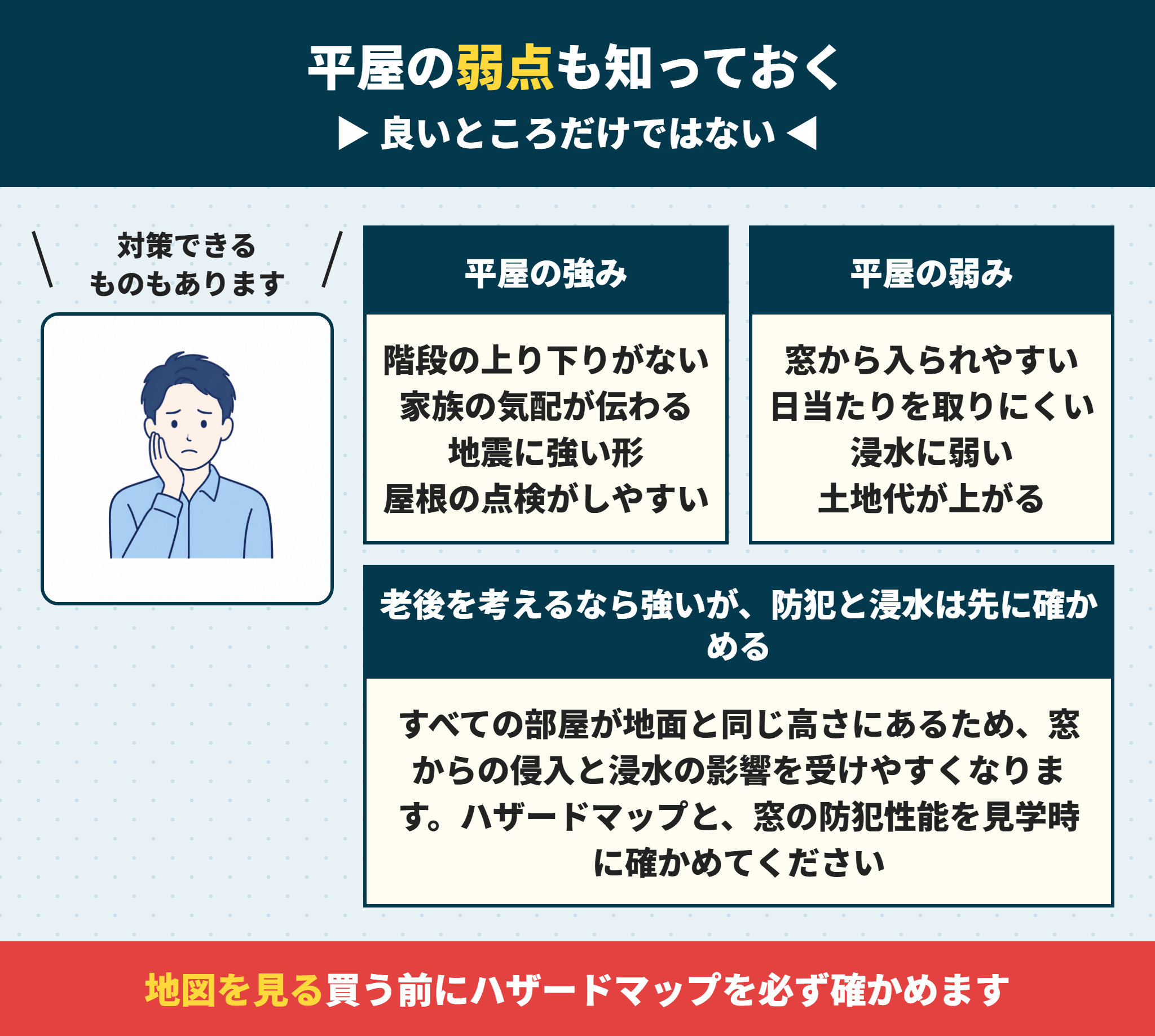 平屋の弱点と確かめ方