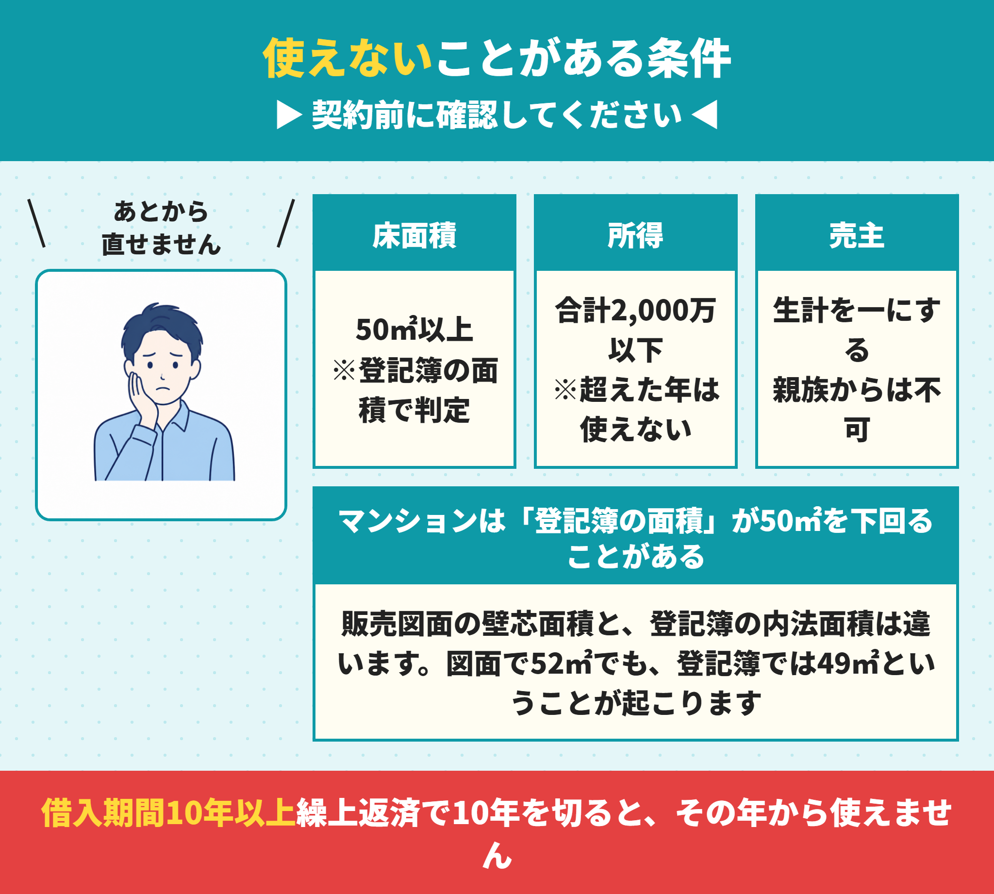 中古住宅で住宅ローン控除が使えない条件