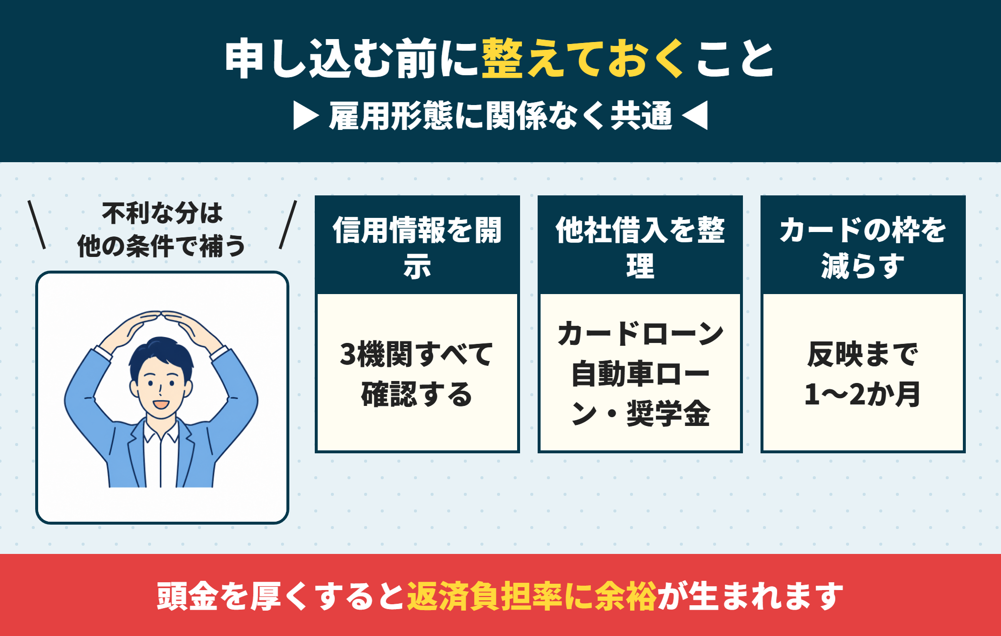 雇用形態で不利な分を補う方法