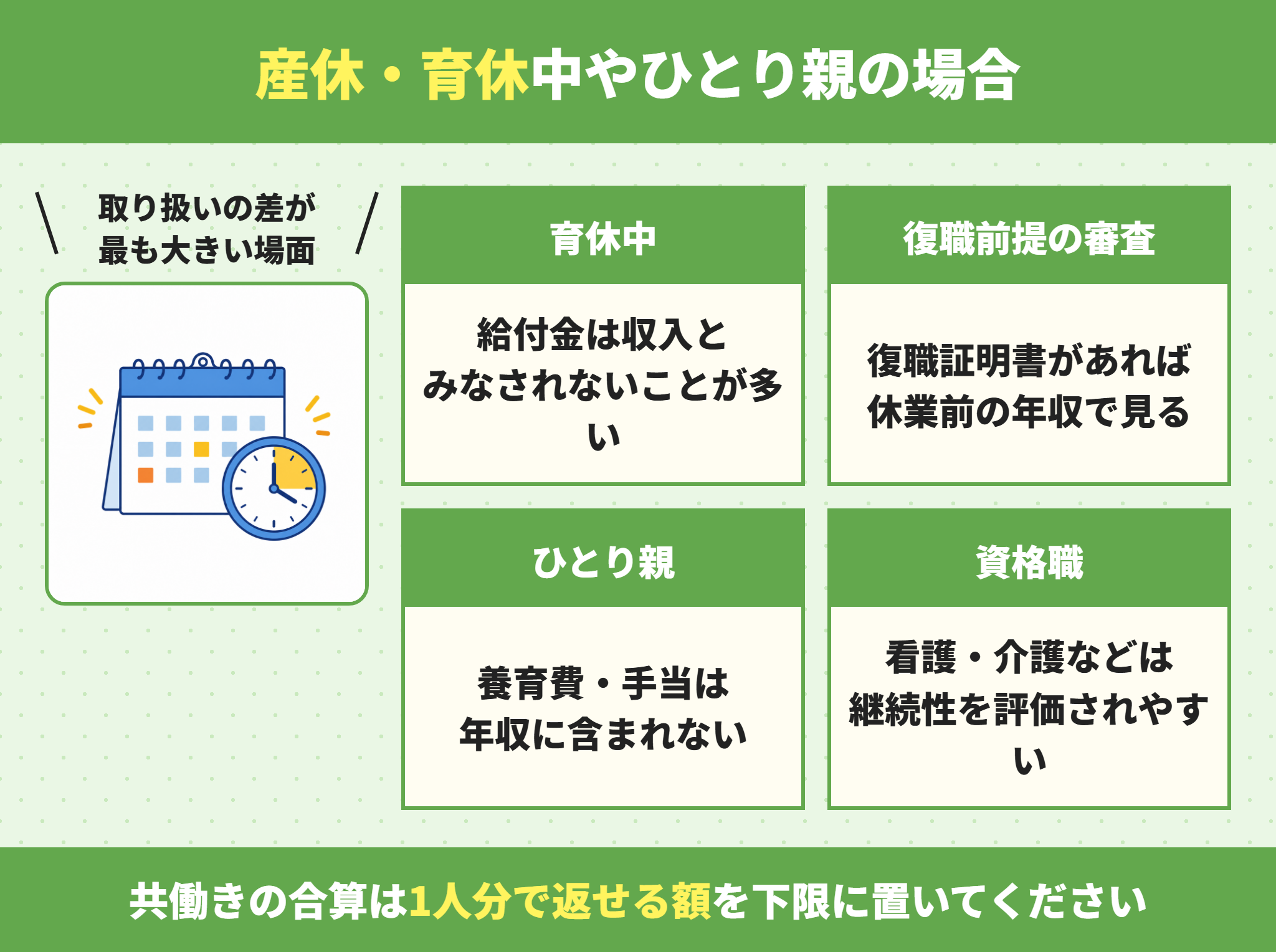 産休・育休中やひとり親の住宅ローン審査