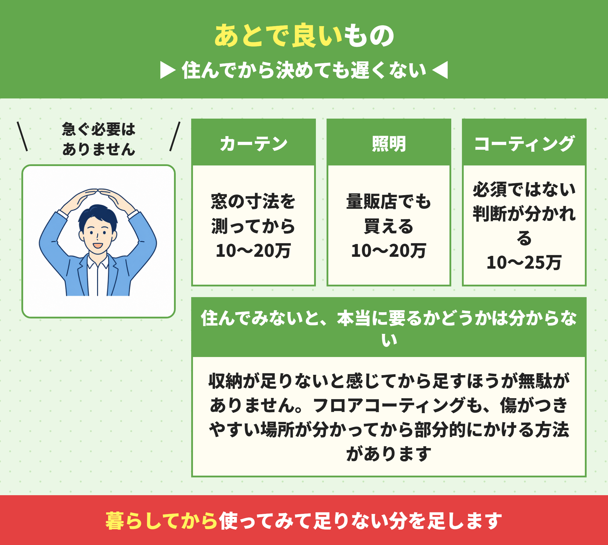 建売で入居後に決めて良いオプション