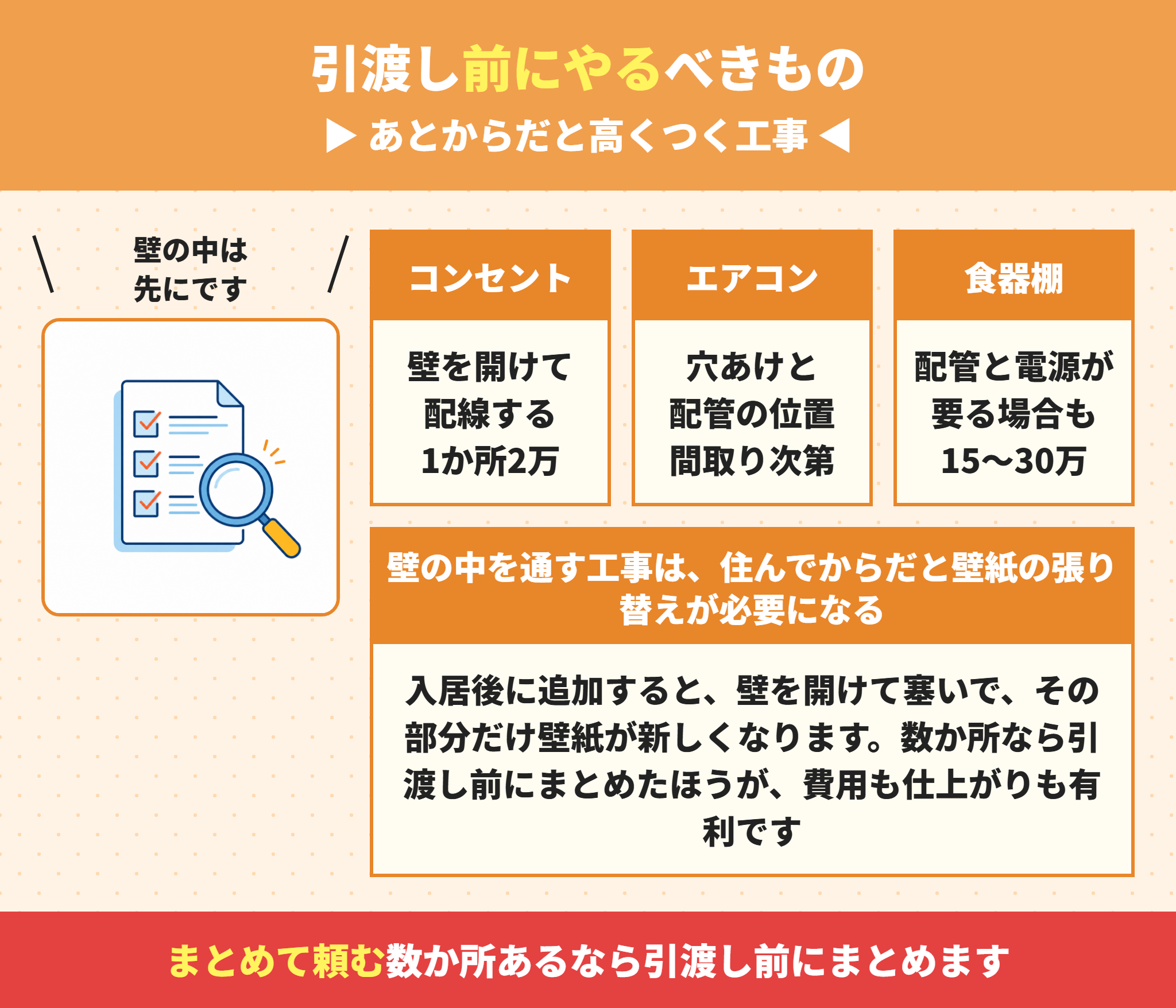 建売で引渡し前にやるべき工事