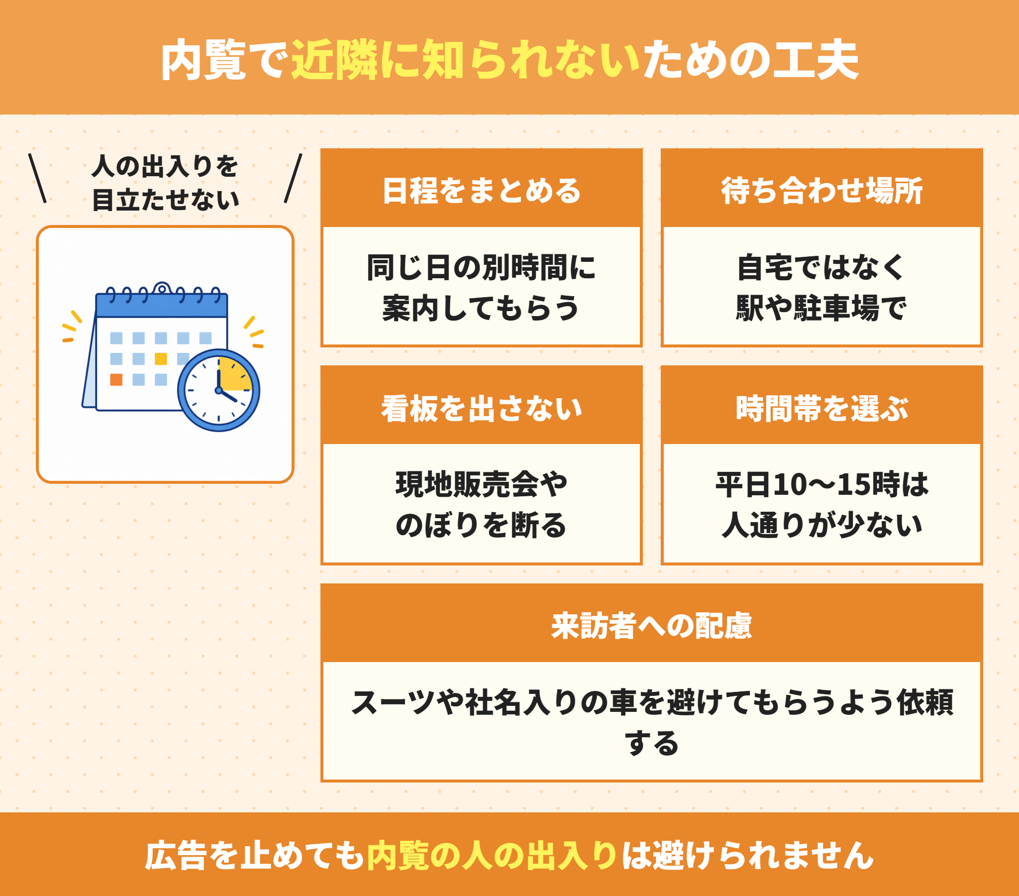 不動産の売却の内覧で近隣に知られないための工夫