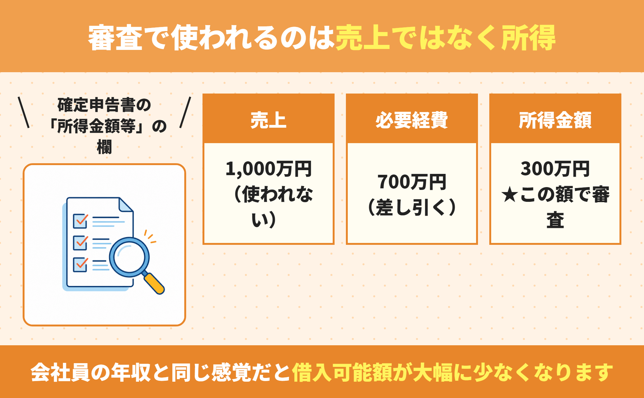 個人事業主でも住宅ローンは組める