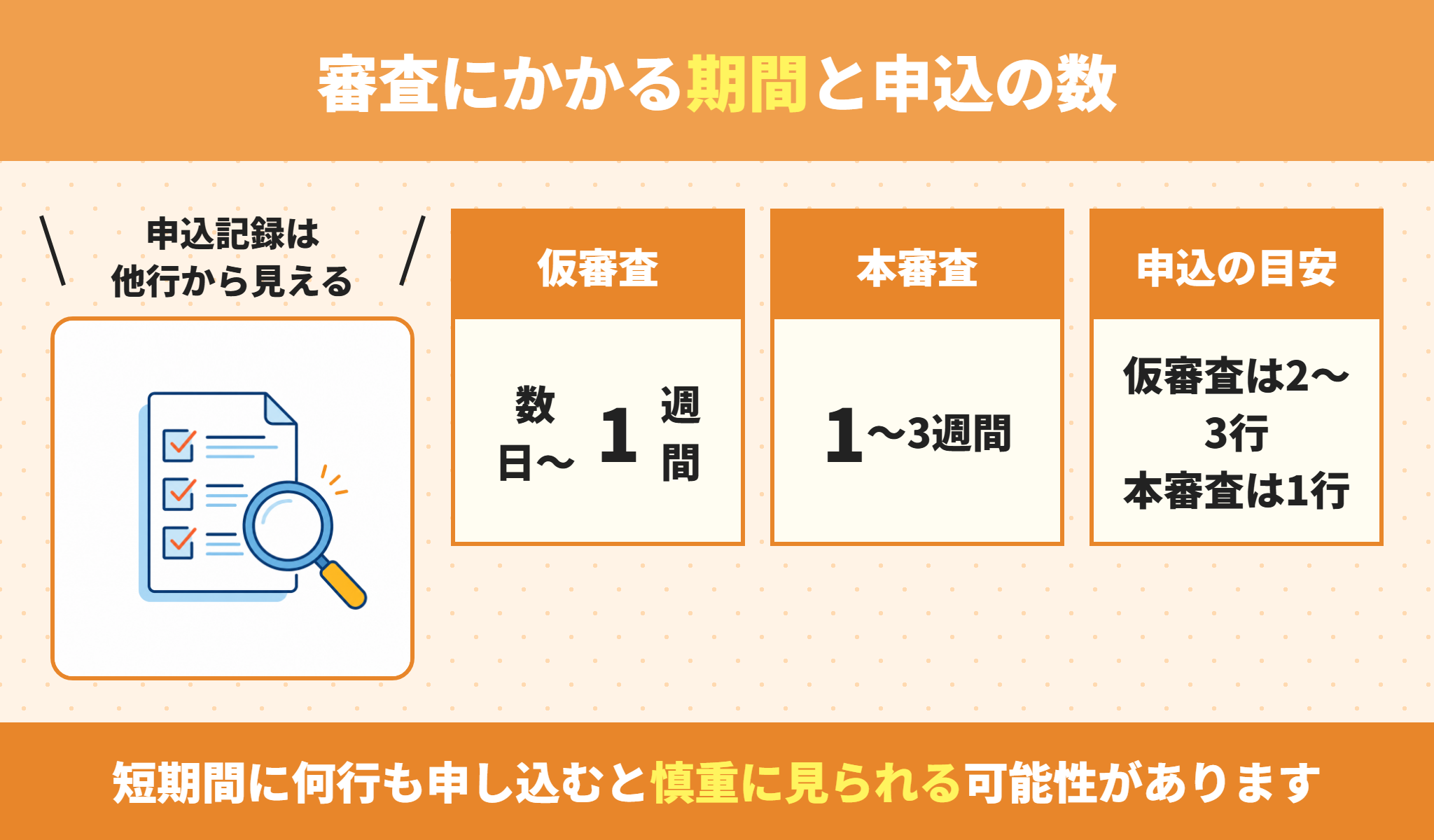 金融機関の種類による住宅ローン審査の傾向