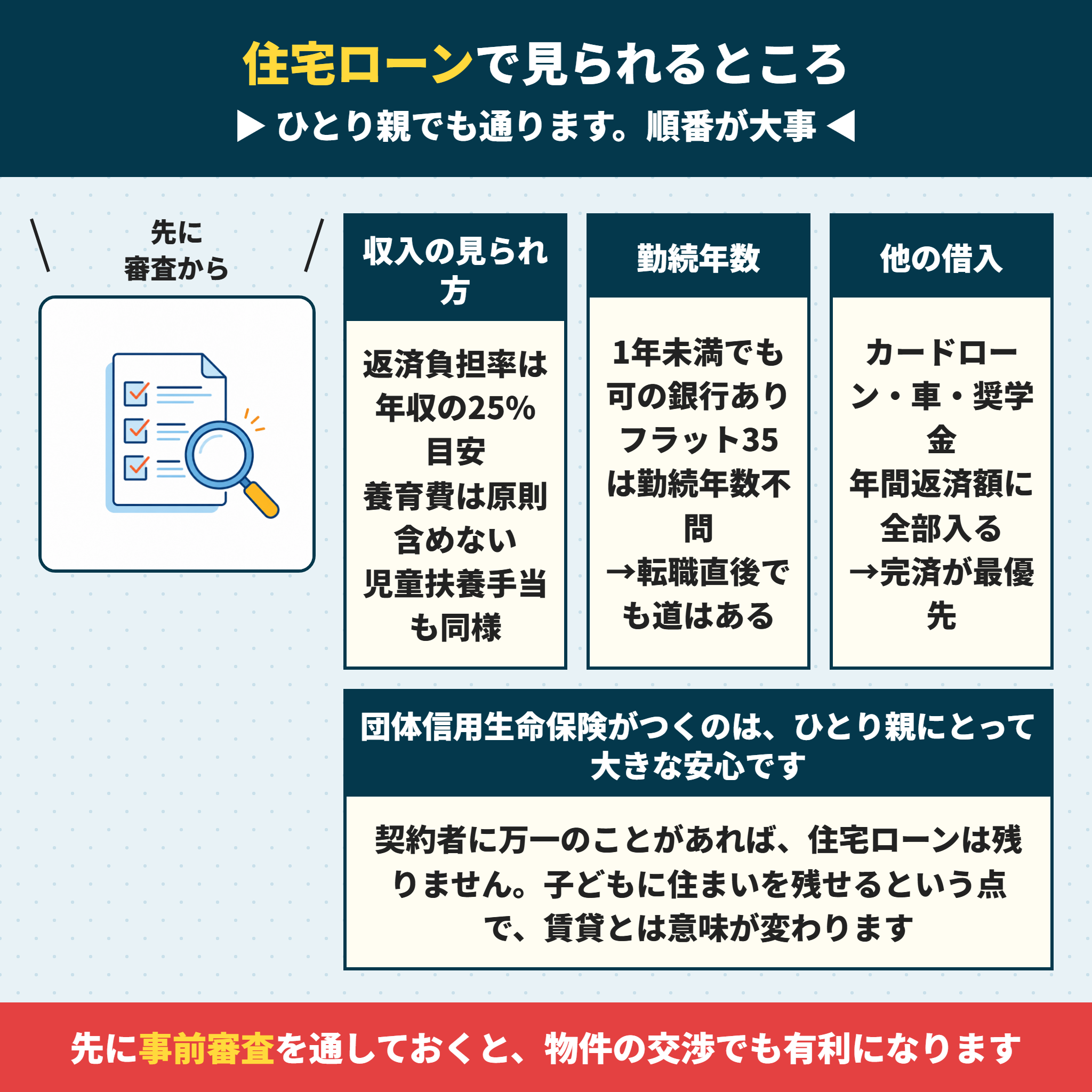 シングルマザーの住宅ローン審査