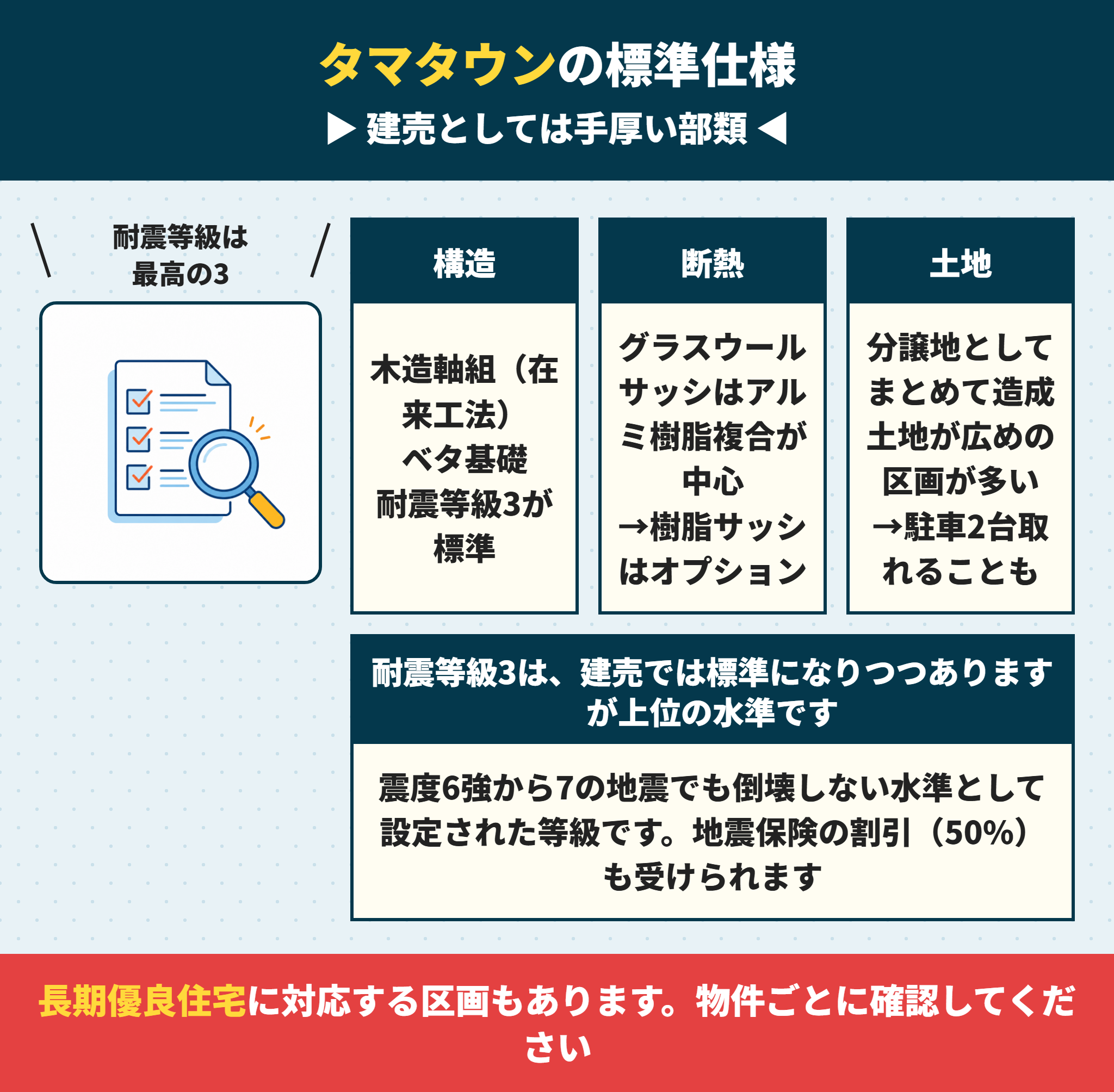 タマタウンの標準仕様