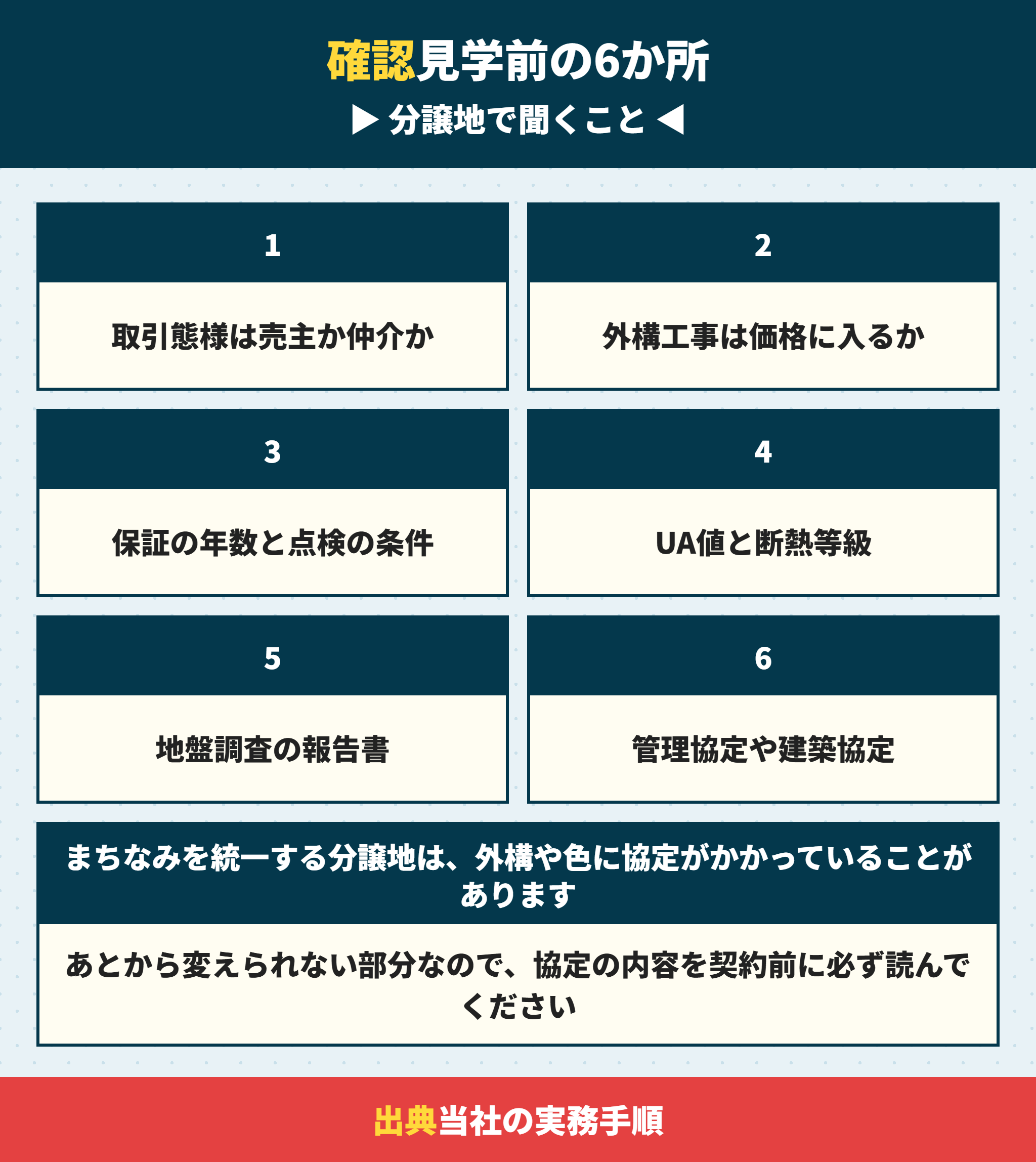 コモンステージを見学する前に確認する6か所