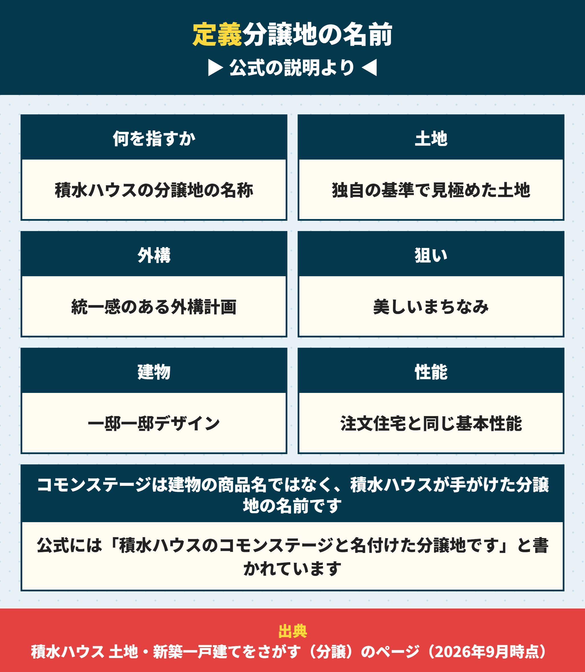 コモンステージの定義