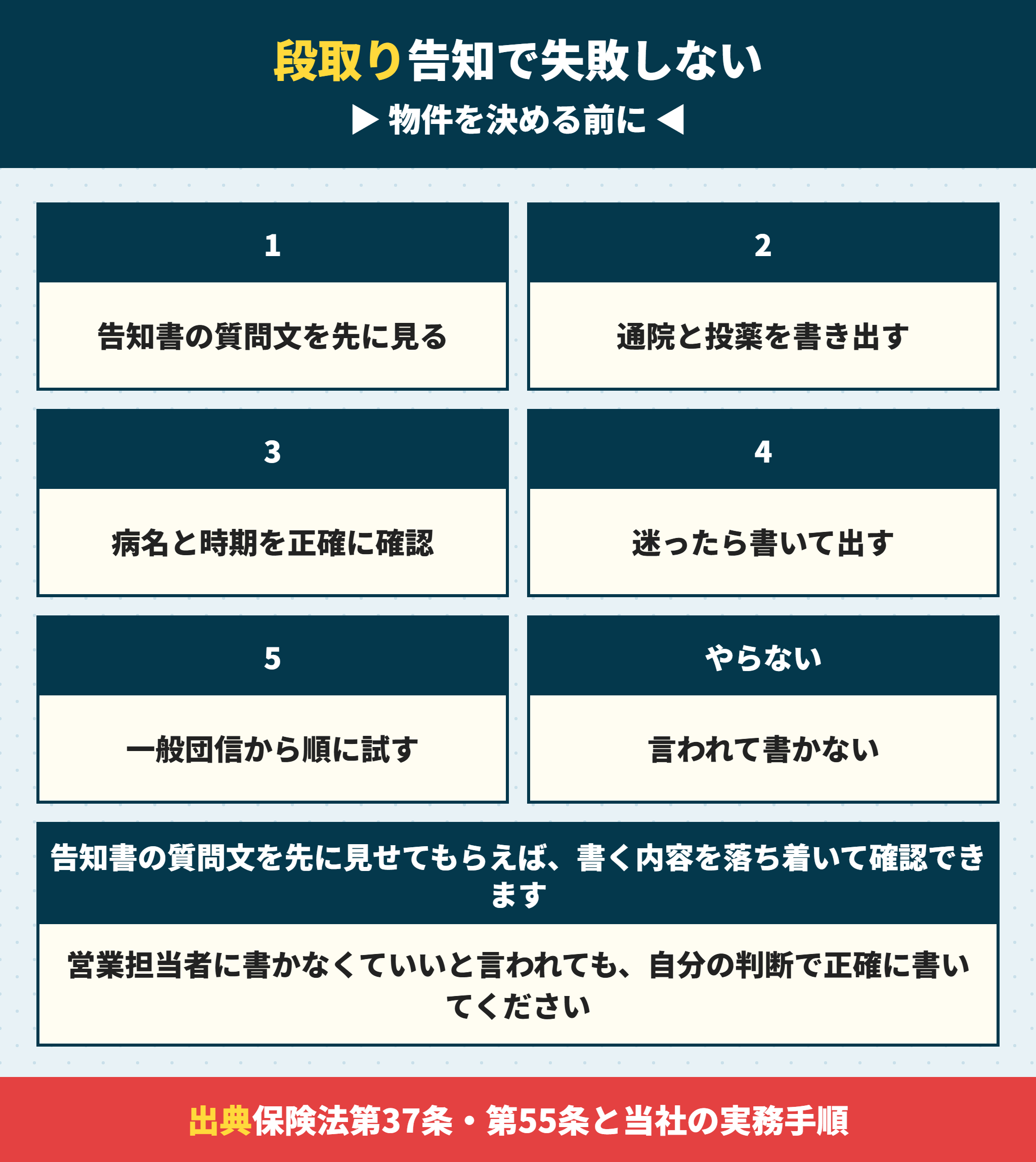 団信の告知で失敗しないための段取り