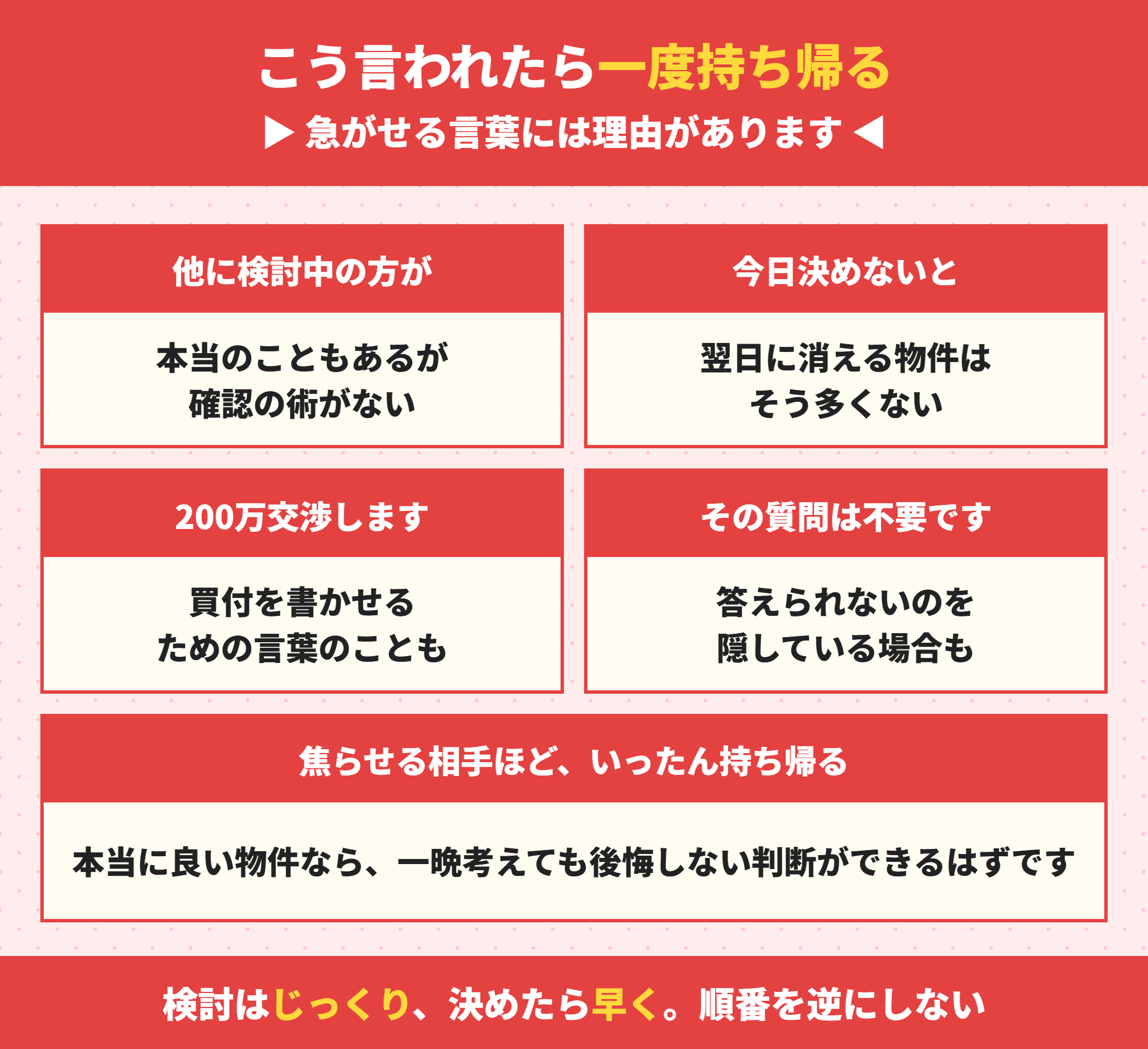 不動産の営業で注意したい言葉と対処法