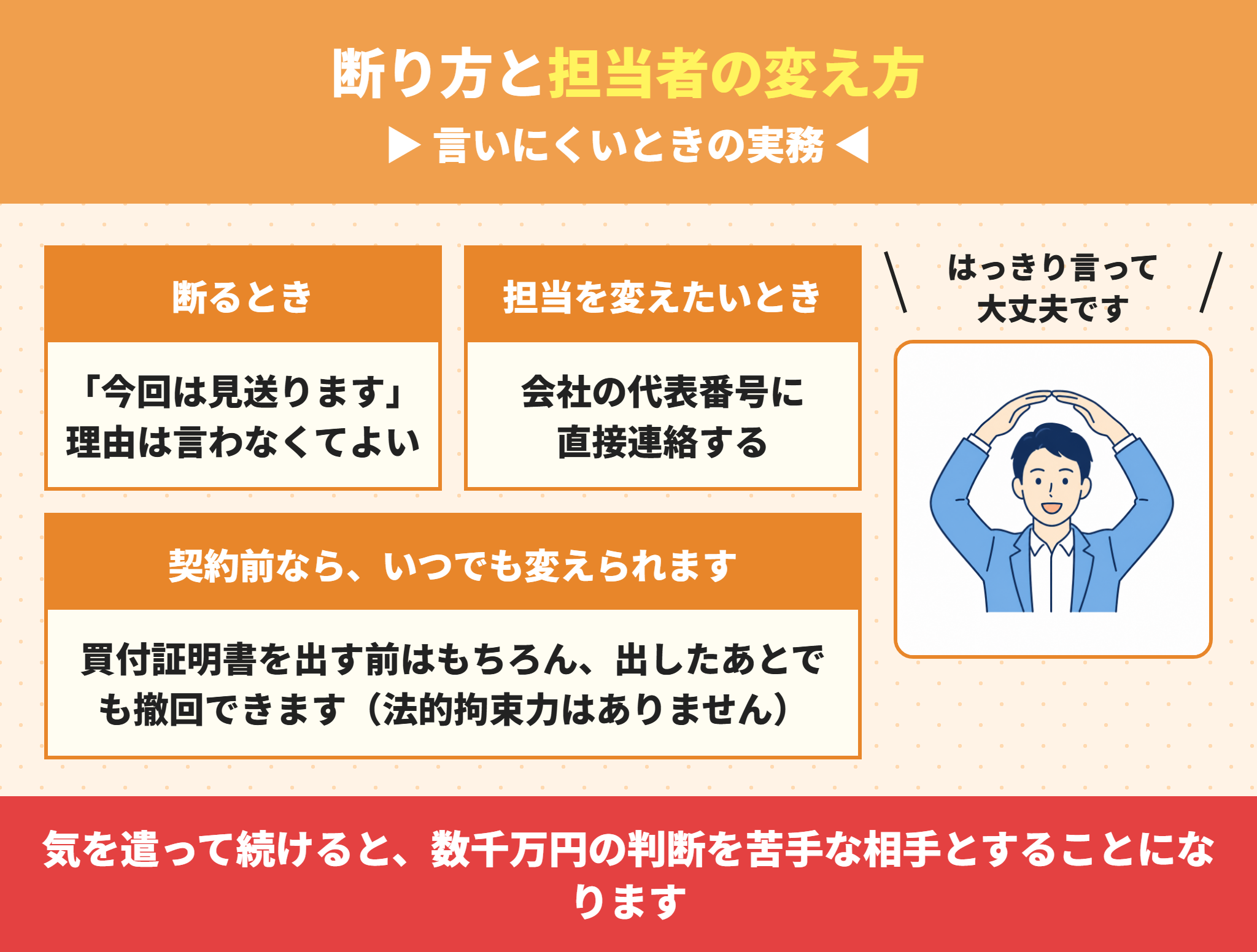 不動産屋の断り方と担当者を変える方法