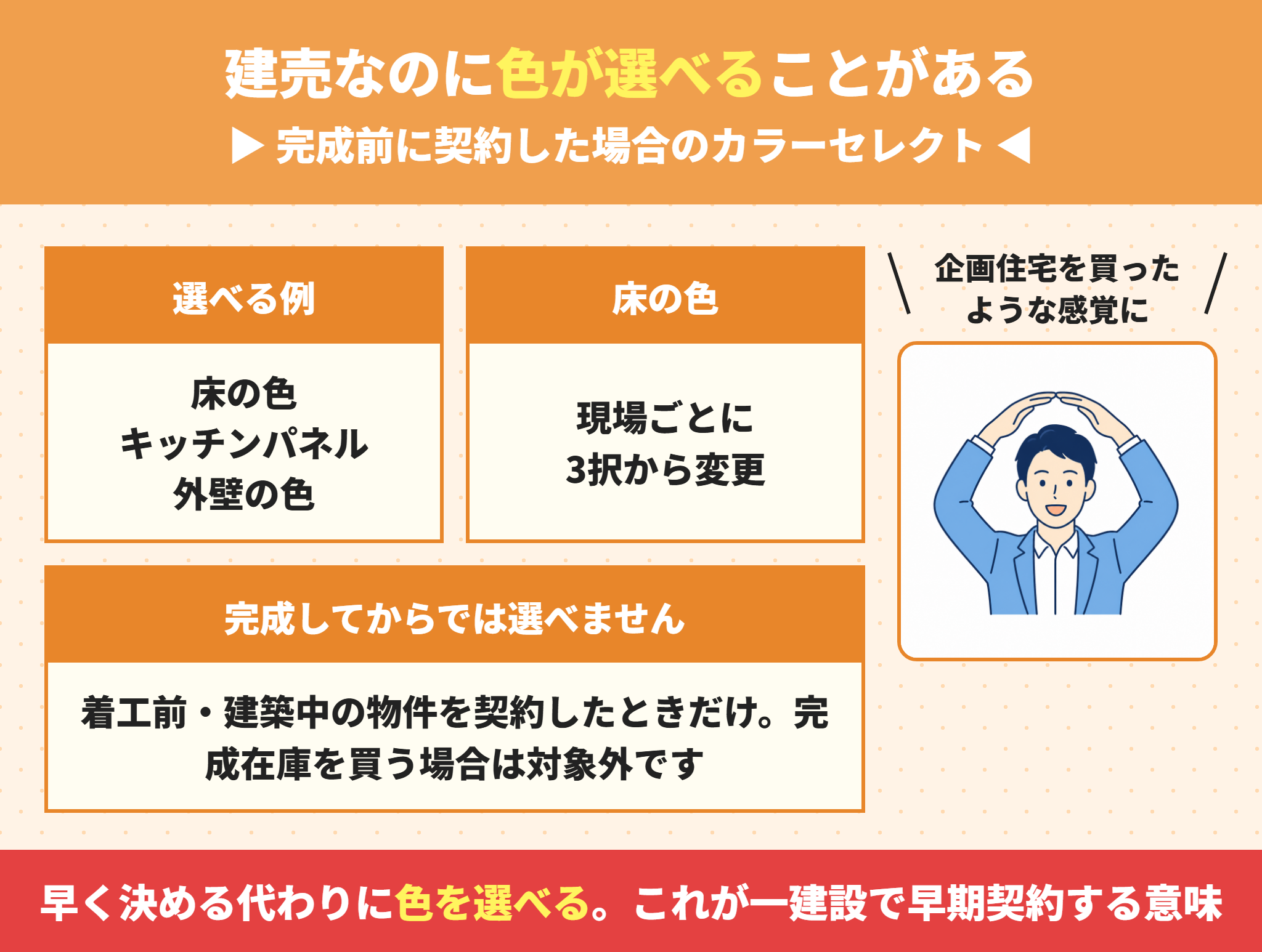 一建設のカラーセレクトで選べる色