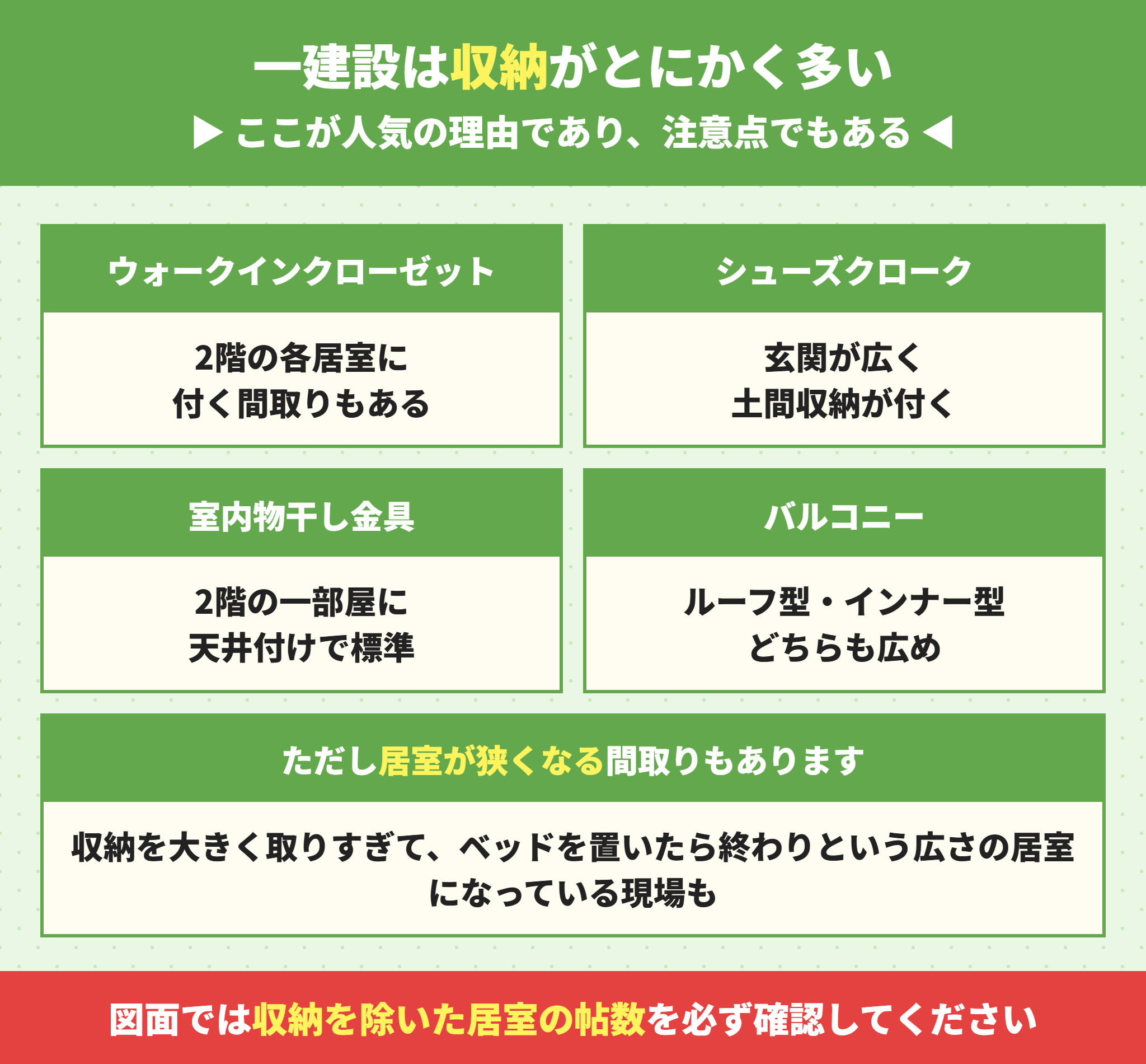 一建設の収納の多さと間取りの注意点