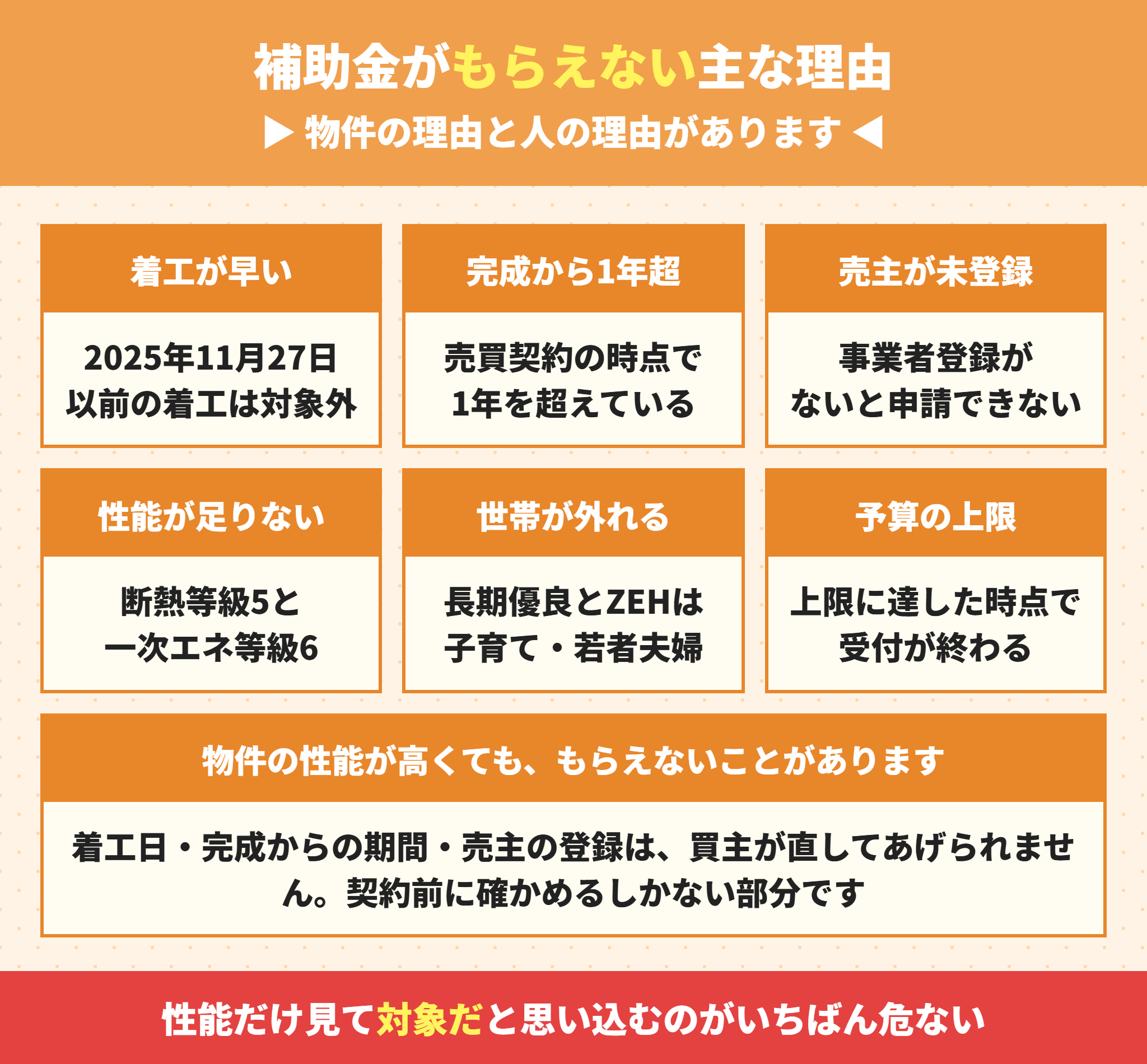 建売で補助金がもらえない主な6つの理由