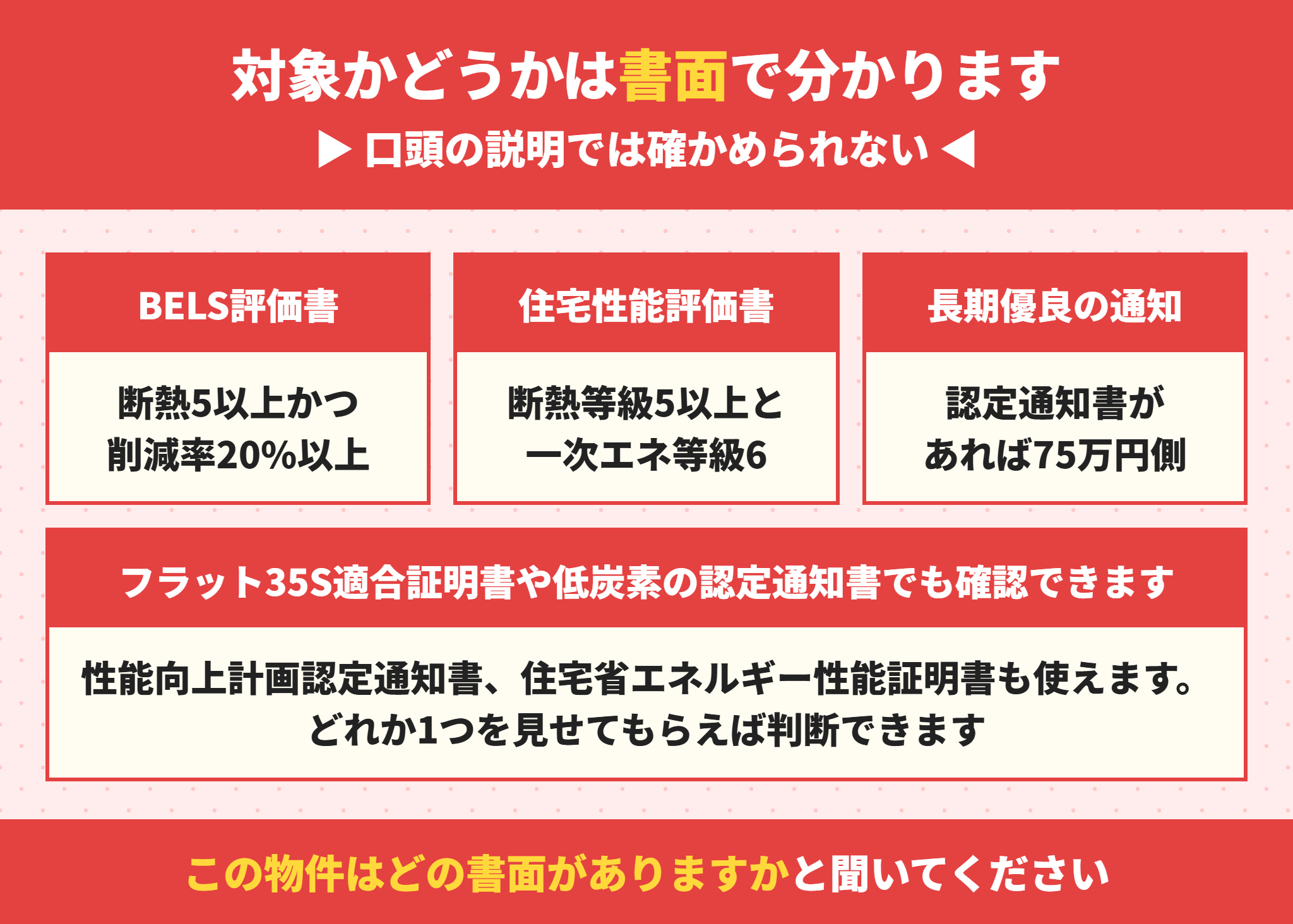 建売が補助金の対象かどうかを確かめられる書面の種類