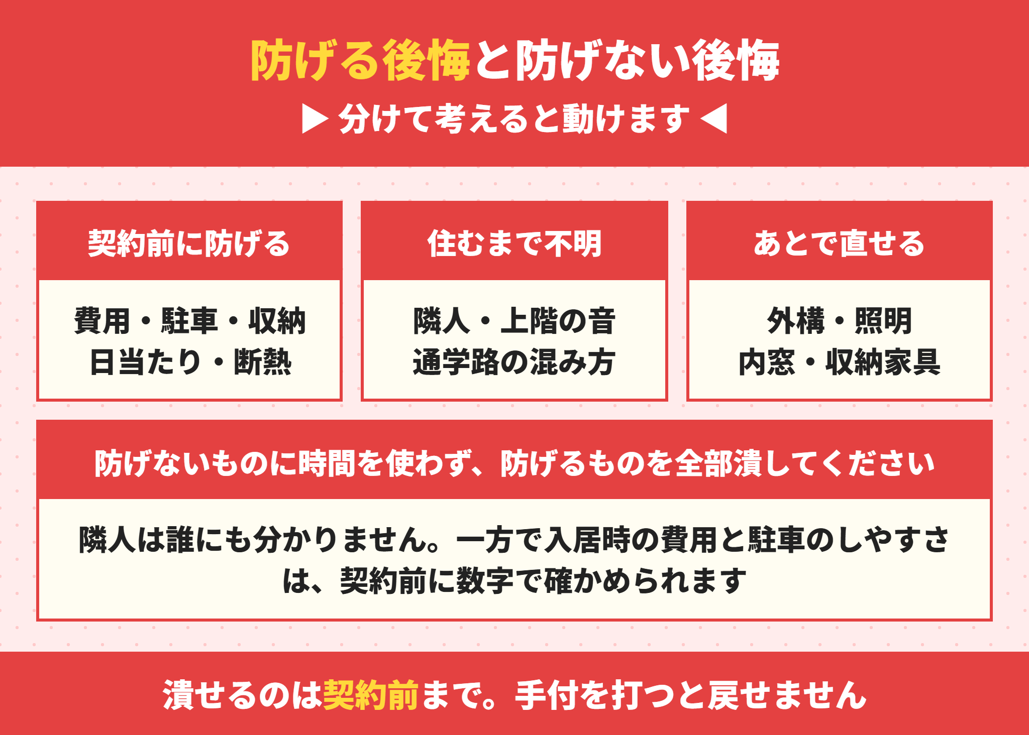 建売の後悔を契約前に防げるものと防げないものに分けた整理