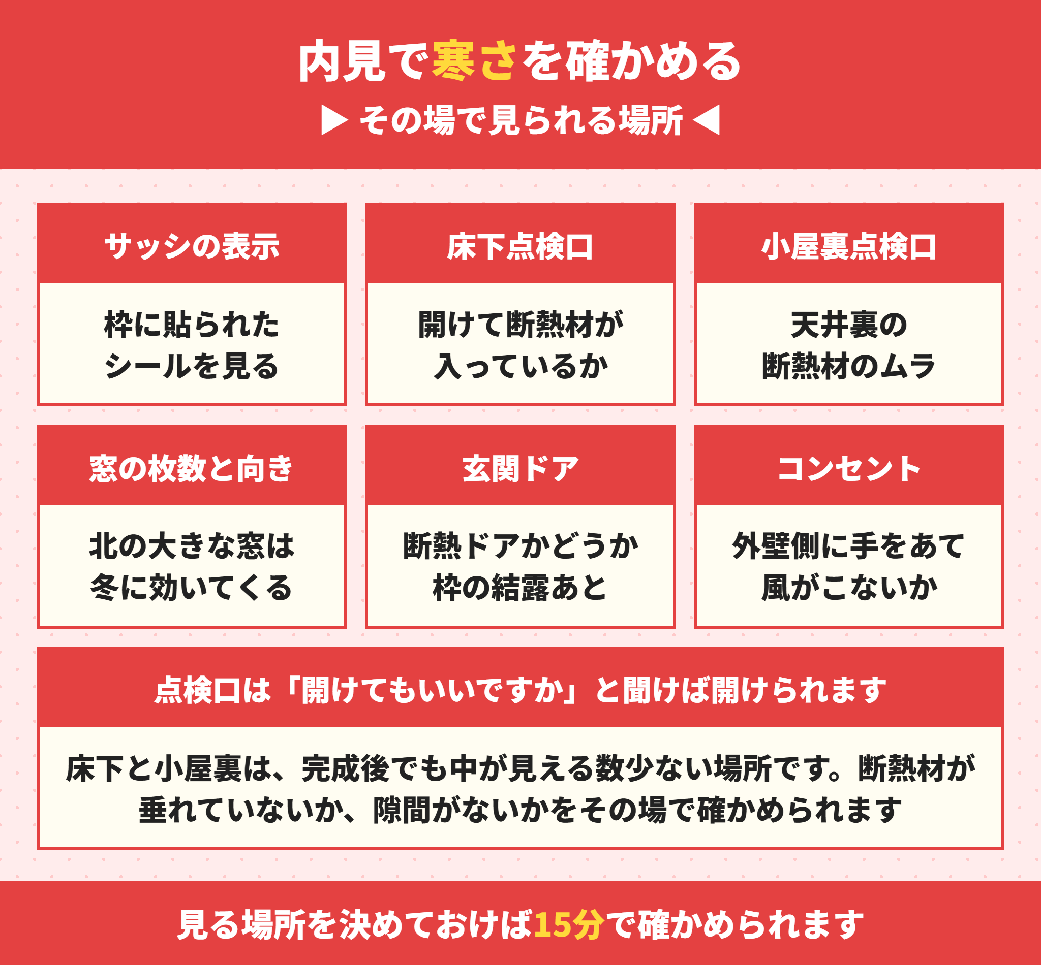 建売の内見で寒さを確かめる6つの場所