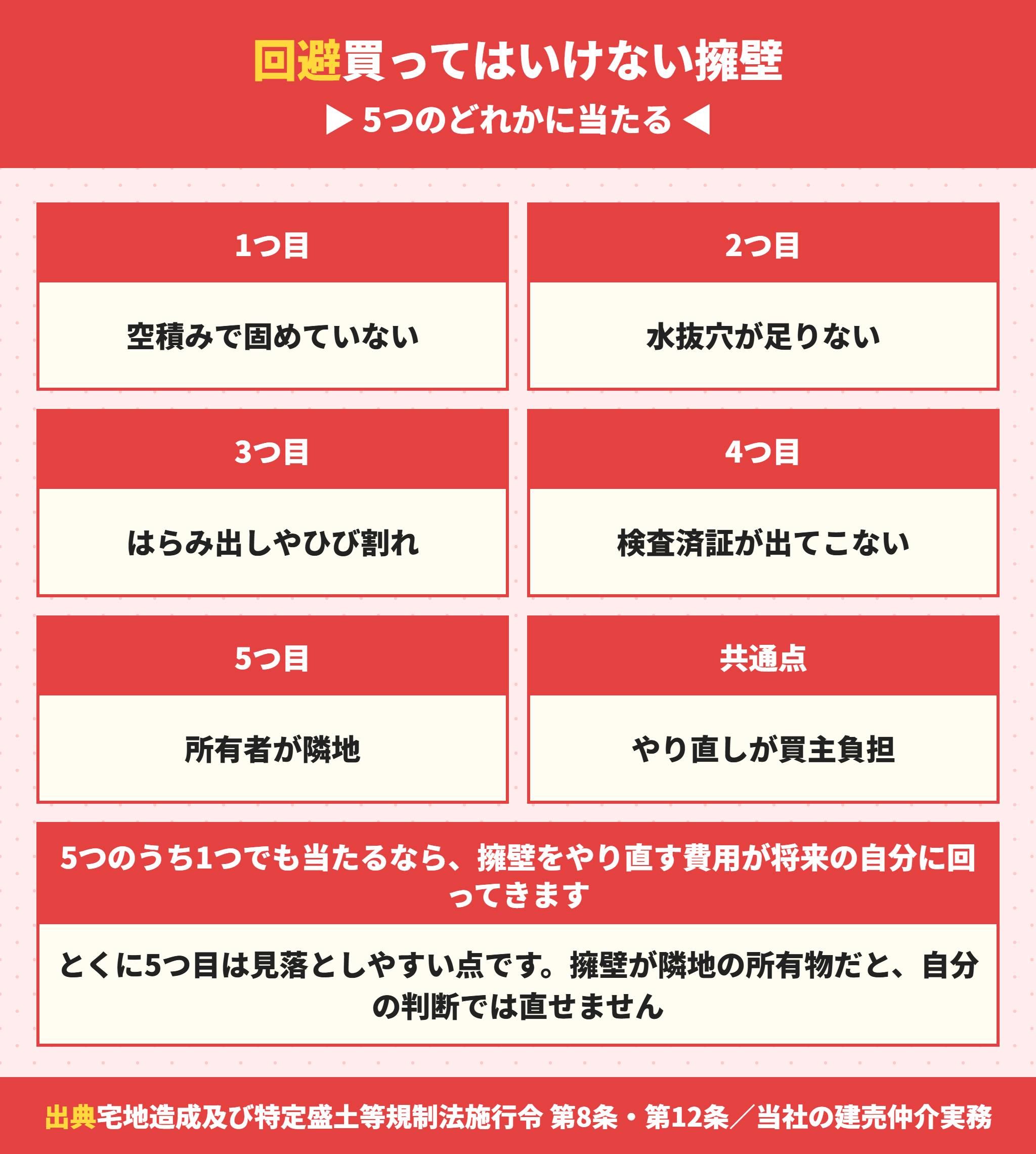 買ってはいけない擁壁の土地の5条件
