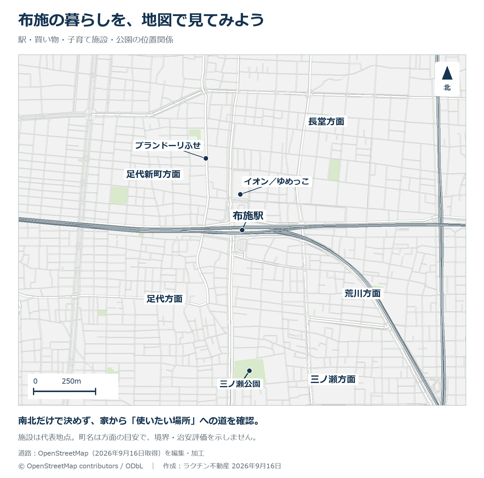 布施駅、イオン・ゆめっこ、ブランドーリふせ、三ノ瀬公園の位置関係をOpenStreetMap上に表示した地図